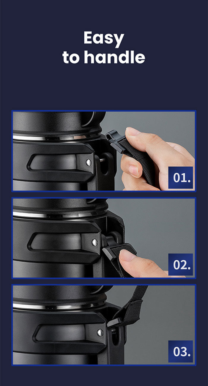 הסבר שימוש בתרמוס שתיה נירוסטה TAFUCO 1.5 ליטר