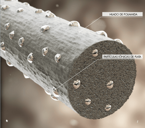 הסבר על איכות גרביים לריצות כביש ארוכות לורבל Distance | יוניסקס